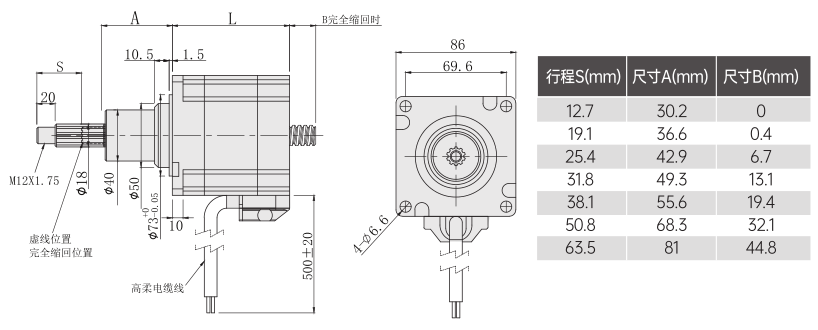 固定轴86丝杆美女视频污在线观看外形尺寸图